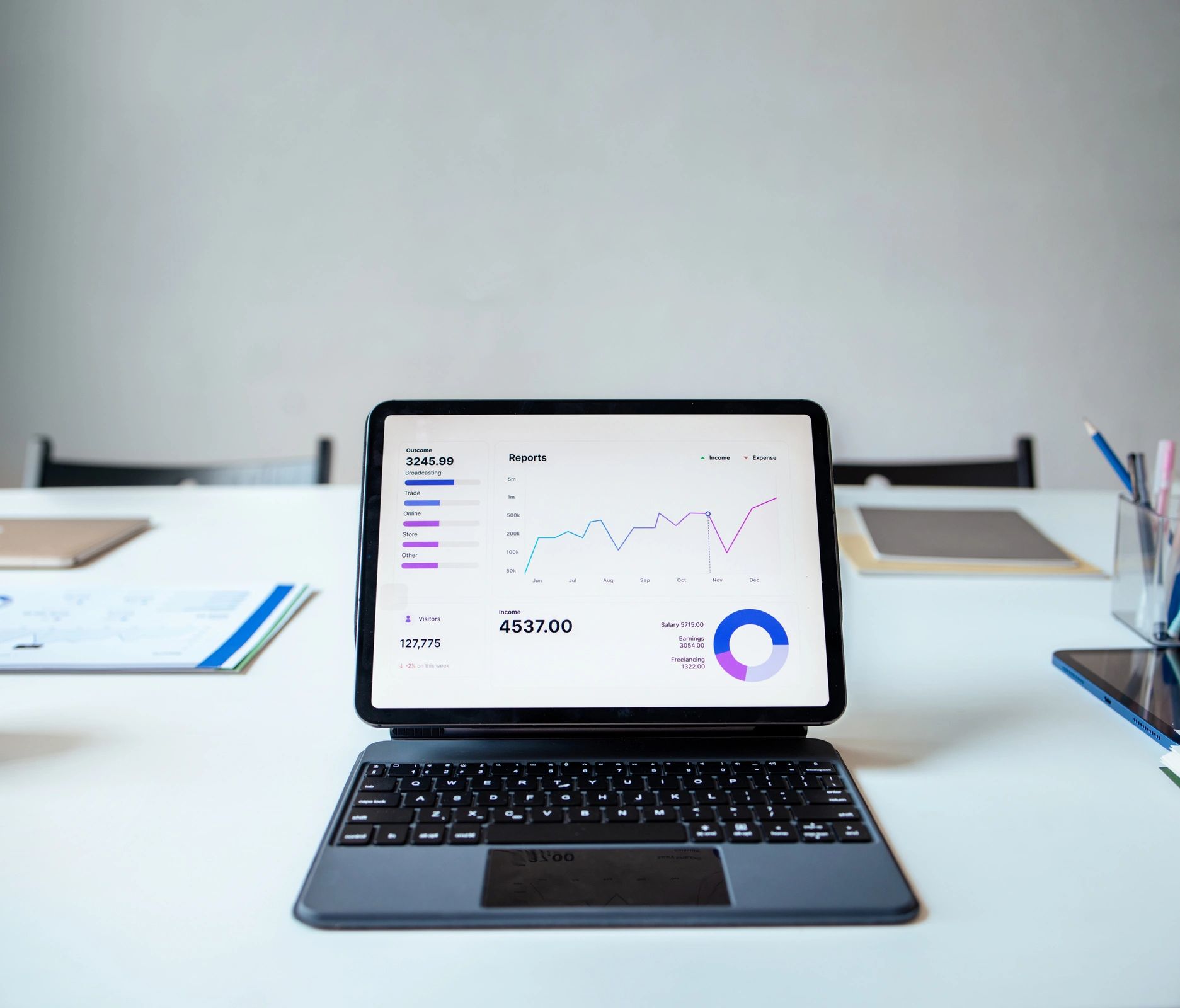 Tablet showing business analytics report